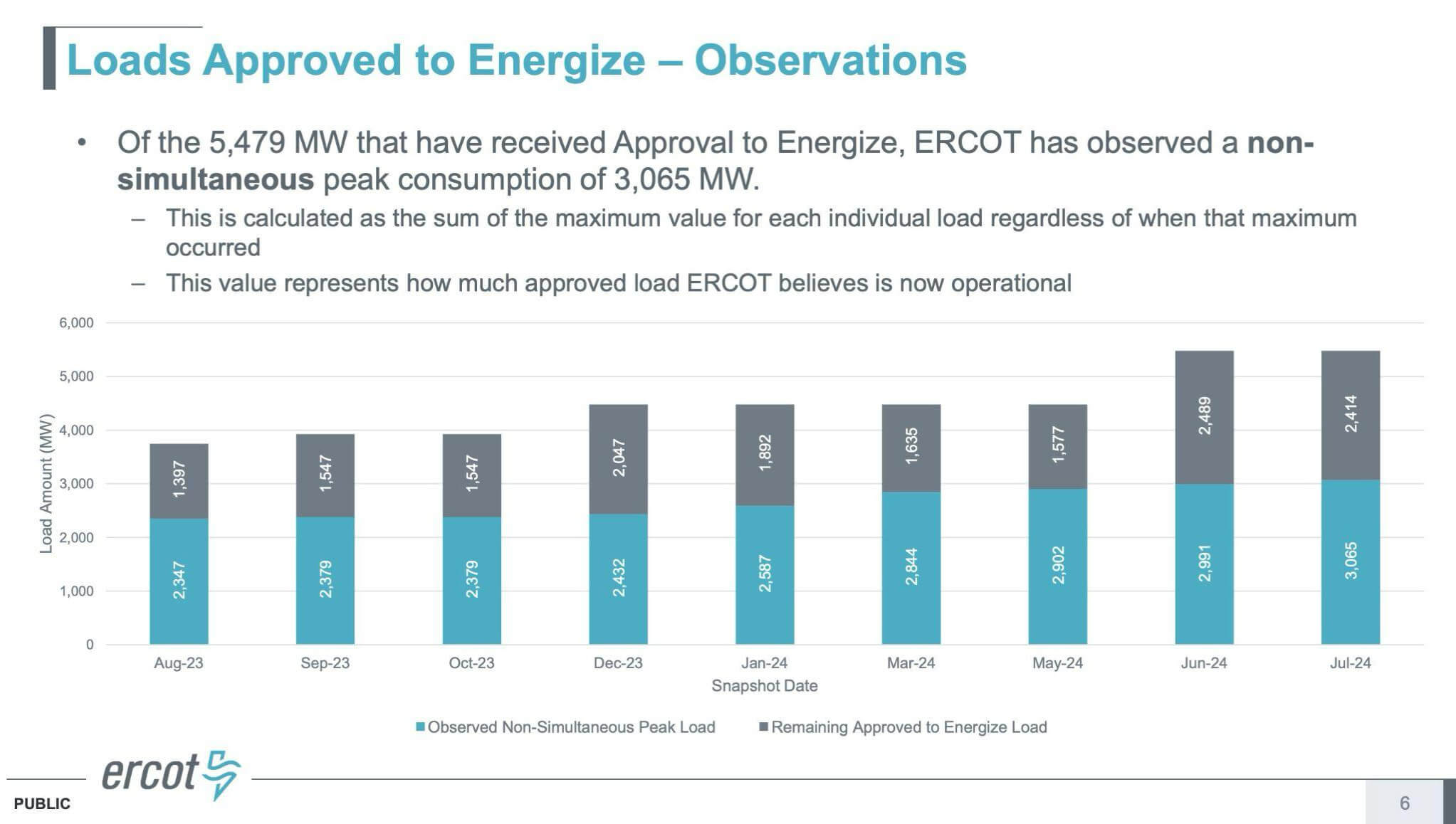 ercot.jpg