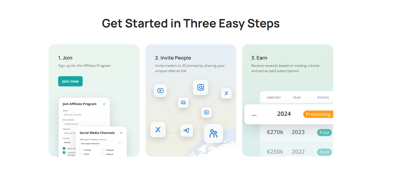 3Commas Affiliate Program (Partner Network) 3Commas Affiliate Program (Partner Network)